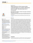 Research paper thumbnail of Rapid expansion of the invasive oyster Crassostrea gigas at its northern distribution limit in Europe: Naturally dispersed or introduced?