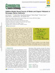 Research paper thumbnail of Additive Models Reveal Sources of Metals and Organic Pollutants in Norwegian Marine Sediments