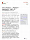 Research paper thumbnail of Loss of PopZ At activity in Agrobacterium tumefaciens by Deletion or Depletion Leads to Multiple Growth Poles, Minicells, and Growth Defects