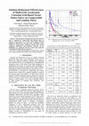 Research paper thumbnail of Solution refinement effectiveness of multi-grid accelerated, Cartesian grid based Navier Stokes solver on compressible and laminar flows