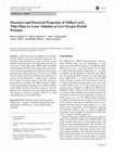 Research paper thumbnail of Structure and Electrical Properties of NdBa2Cu3O y Thin Films by Laser Ablation at Low Oxygen Partial Pressure