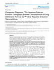 Research paper thumbnail of {"__content__"=>"Companion Diagnostic Cu-Liposome Positron Emission Tomography Enables Characterization of Drug Delivery to Tumors and Predicts Response to Cancer Nanomedicines.", "sup"=>{"__content__"=>"64"}}