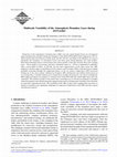 Research paper thumbnail of Multiscale Variability of the Atmospheric Boundary Layer during DYNAMO