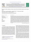 Research paper thumbnail of Response surface analysis of nano-ureases from Canavalia ensiformis and Cajanus cajan