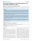 Research paper thumbnail of Monitoring Inequalities in the Health Workforce: The Case Study of Brazil 1991–2005