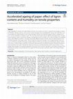 Research paper thumbnail of Accelerated ageing of paper: effect of lignin content and humidity on tensile properties