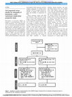 Research paper thumbnail of Oral propranolol versus placebo for retinopathy of prematurity: a pilot, randomised, double-blind prospective study