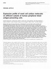 Research paper thumbnail of Expression profile of novel cell surface molecules on different subsets of human peripheral blood antigen-presenting cells