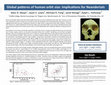 Research paper thumbnail of Global patterns of human orbit size: Implications for Neandertals