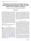 Research paper thumbnail of Relationship between pulmonary function tests and exercise performance in patients with alveolar proteinosis