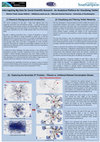 Research paper thumbnail of Interrogating Big Data for Social Scientific Research - An Analytical Platform for Visualising Twitter