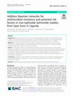 Research paper thumbnail of Additive Bayesian networks for antimicrobial resistance and potential risk factors in non-typhoidal Salmonella isolates from layer hens in Uganda