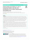 Research paper thumbnail of Antimicrobial prescriptions in cats in Switzerland before and after the introduction of an online antimicrobial stewardship tool