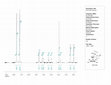 Research paper thumbnail of PREPARATION OF THE COP CATALYSTS: [(S)-COP-OAc]2, [(S)-COP-Cl]2, AND (S)-COP-hfacac