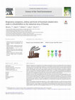 Research paper thumbnail of Respiratory symptoms, asthma and levels of fractional exhaled nitric oxide in schoolchildren in the industrial areas of Estonia