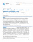 Research paper thumbnail of Enzyme-linked oligonucleotide hybridization assay for direct oligo measurement in blood