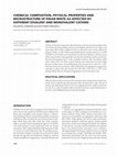 Research paper thumbnail of Chemical Composition, Physical Properties and Microstructure of Pidan White as Affected by Different Divalent and Monovalent Cations