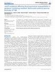 Research paper thumbnail of ramR mutations affecting fluoroquinolone susceptibility in epidemic multidrug-resistant Salmonella enterica serovar Kentucky ST198