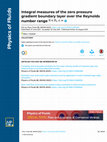 Research paper thumbnail of Integral measures of the zero pressure gradient boundary layer over the Reynolds number range 0≤Rτ∞