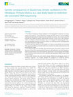 Research paper thumbnail of Genetic consequences of Quaternary climatic oscillations in the Himalayas: Primula tibetica as a case study based on restriction site-associated DNA sequencing