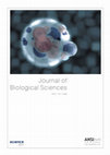 Research paper thumbnail of Lipolytic Effects of Genistein and Daidzein in Adipocytes Derived from Normal Diet-fed Rats and High Fat Diet-fed Rats