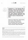 Research paper thumbnail of Comparison of 1 Year Recurrent Rate in High-Risk of Recurrent Non-Muscle Invasive Bladder Cancer Who Had Received Induction Course of Intravesical BCG after TUR-BT Between Combination with Immediate Intravesical Mitomycin C and Induction Course of Intrave