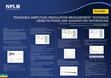 Research paper thumbnail of Poster: Preliminary Results for a Traceable Amplitude Modulation Measurement Technique Using In