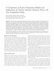 Research paper thumbnail of A Comparison of Teacher Preparation Models and Implications for Teacher Attrition: Evidence from a 14-Year Longitudinal Study