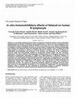 Research paper thumbnail of In vitro immunoinhibitory effects of Setarud on human B lymphocyte