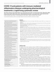 Research paper thumbnail of COVID-19 and patients with immune-mediated inflammatory diseases undergoing pharmacological treatments: a rapid living systematic review