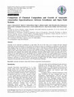 Research paper thumbnail of Comparison of Chemical Composition and Growth of Amaranth (Amaranthus hypochondriacus) between Greenhouse and Open Field Systems