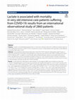 Research paper thumbnail of Lactate is associated with mortality in very old intensive care patients suffering from COVID-19: results from an international observational study of 2860 patients