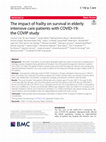 Research paper thumbnail of The Impact of Frailty on Survival in Elderly Intensive Care Patients with COVID-19 – the COVIP Study