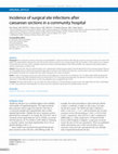 Research paper thumbnail of Incidence of surgical site infections after caesarean sections in a community hospital