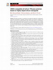 Research paper thumbnail of CMOS compatible all-silicon TM pass polarizer based on highly doped silicon waveguide