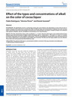 Research paper thumbnail of Effect of the types and concentrations of alkali on the color of cocoa liquor