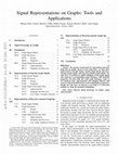 Research paper thumbnail of Signal Representations on Graphs: Tools and Applications