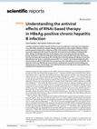 Research paper thumbnail of Understanding the antiviral effects of RNAi-based therapy in HBeAg-positive chronic hepatitis B infection