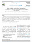 Research paper thumbnail of Effect of highly aerated food on expected satiety