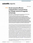 Research paper thumbnail of Route Towards Efficient Magnetization Reversal Driven by Voltage Control of Magnetic Anisotropy