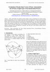 Research paper thumbnail of Evaluation of steady state vector of fuzzy autocatalytic set of fuzzy graph type-3 of an incineration process