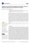 Research paper thumbnail of Evidence for Two Modes of Binding of the Negative Allosteric Modulator SB269,652 to the Dopamine D2 Receptor