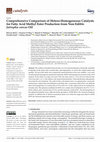 Research paper thumbnail of Comprehensive Comparison of Hetero-Homogeneous Catalysts for Fatty Acid Methyl Ester Production from Non-Edible Jatropha curcas Oil