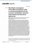 Research paper thumbnail of Microfluidic investigation of the effect of graphene oxide on mechanical properties of cell and actin cytoskeleton networks: experimental and theoretical approaches