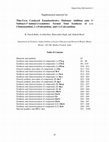 Research paper thumbnail of Thiourea-Catalyzed Enantioselective Malonate Addition onto 3-Sulfonyl-3'-indolyl-2-oxindoles: Formal Total Syntheses of (-)-Chimonanthine, (-)-Folicanthine, and (+)-Calycanthine