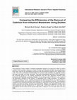 Research paper thumbnail of Comparing the Efficiencies of the Removal of Cadmium from Industrial Wastewater Using Zeolites