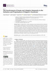 Research paper thumbnail of The Involvement of Innate and Adaptive Immunity in the Initiation and Perpetuation of Sjögren’s Syndrome