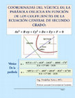 Research paper thumbnail of Vertice De La Parabola