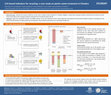 Research paper thumbnail of LCA-based indicators for recycling: a case study on plastic waste treatment in Flanders