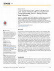 Research paper thumbnail of Liver Monocytes and Kupffer Cells Remain Transcriptionally Distinct during Chronic Viral Infection